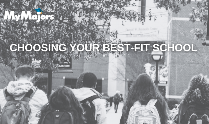 Choosing Your Best-Fit School